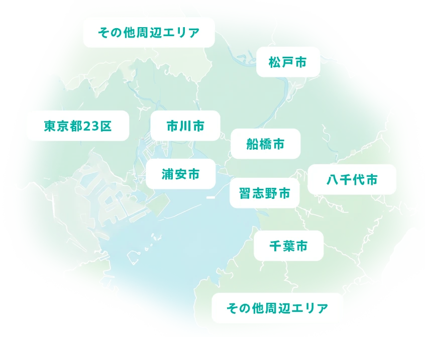 対応エリアマップ：千葉県（市川市・浦安市・船橋市・松戸市・習志野市・八千代市・千葉市）と東京都23区東部を中心に対応